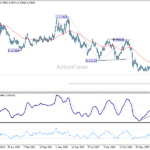 usdchf20260509w3