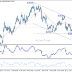 usdchf20260512b1