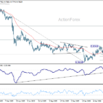 usdchf20260512b2