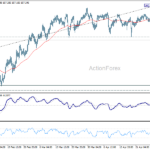 usdjpy20260501a1