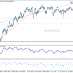 usdjpy20260501b1