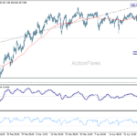 usdjpy20260502w1