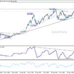 usdjpy20260502w3
