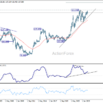 usdjpy20260502w4