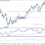 usdjpy20260502w5