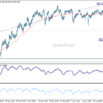 usdjpy20260504a1