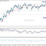 usdjpy20260505b1
