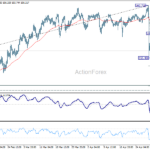 usdjpy20260506a1