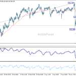 usdjpy20260506b1