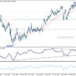 usdjpy20260506b2