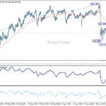 usdjpy20260508b1