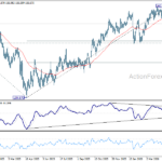 usdjpy20260508b2