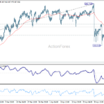 usdjpy20260512b1