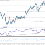 usdjpy20260512b2
