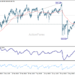 usdjpy20260518b1