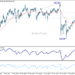 usdjpy20260519a1