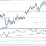 usdjpy20260519a2
