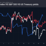 1_dxy-spx_260616