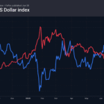 1_gold-dxy_260630