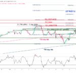 1_hour_chart_of_US_Dow_Jones_DJIA_CFD_as_of_1.width-1400