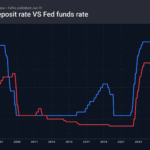 2_ecb-fed_260612