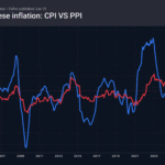 2_jp_cpi-ppi_260615