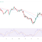 EURCHF_2026-06-19_19-43-55.width-1400