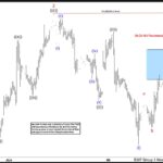 OIL-06.10