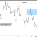 OIL-06.13