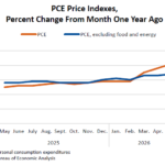 PCE_June_25th_release.width-1400