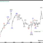 Platinum-Monthly20260615190728