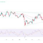 USDCHF_2026-06-19_19-48-27.width-1400