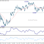 audusd20260604a1