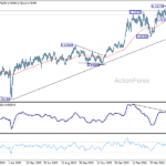 audusd20260604a2