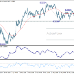 audusd20260605a1