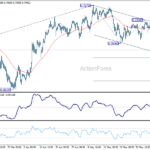 audusd20260606w1