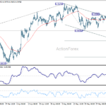 audusd20260608a1