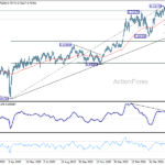 audusd20260608a2