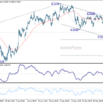 audusd20260609a1