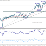 audusd20260609a2