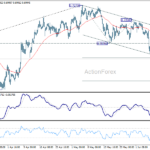audusd20260611a1