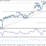 audusd20260611a2