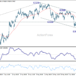 audusd20260612a1