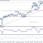 audusd20260612a2
