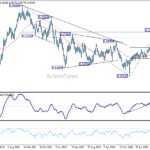 audusd20260613w3