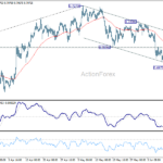 audusd20260615a1