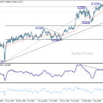 audusd20260615a2