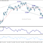 audusd20260616a1