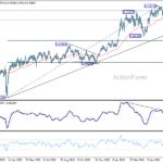 audusd20260616a2
