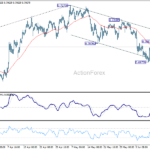 audusd20260617a1